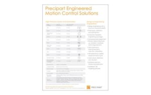 motion control solutions